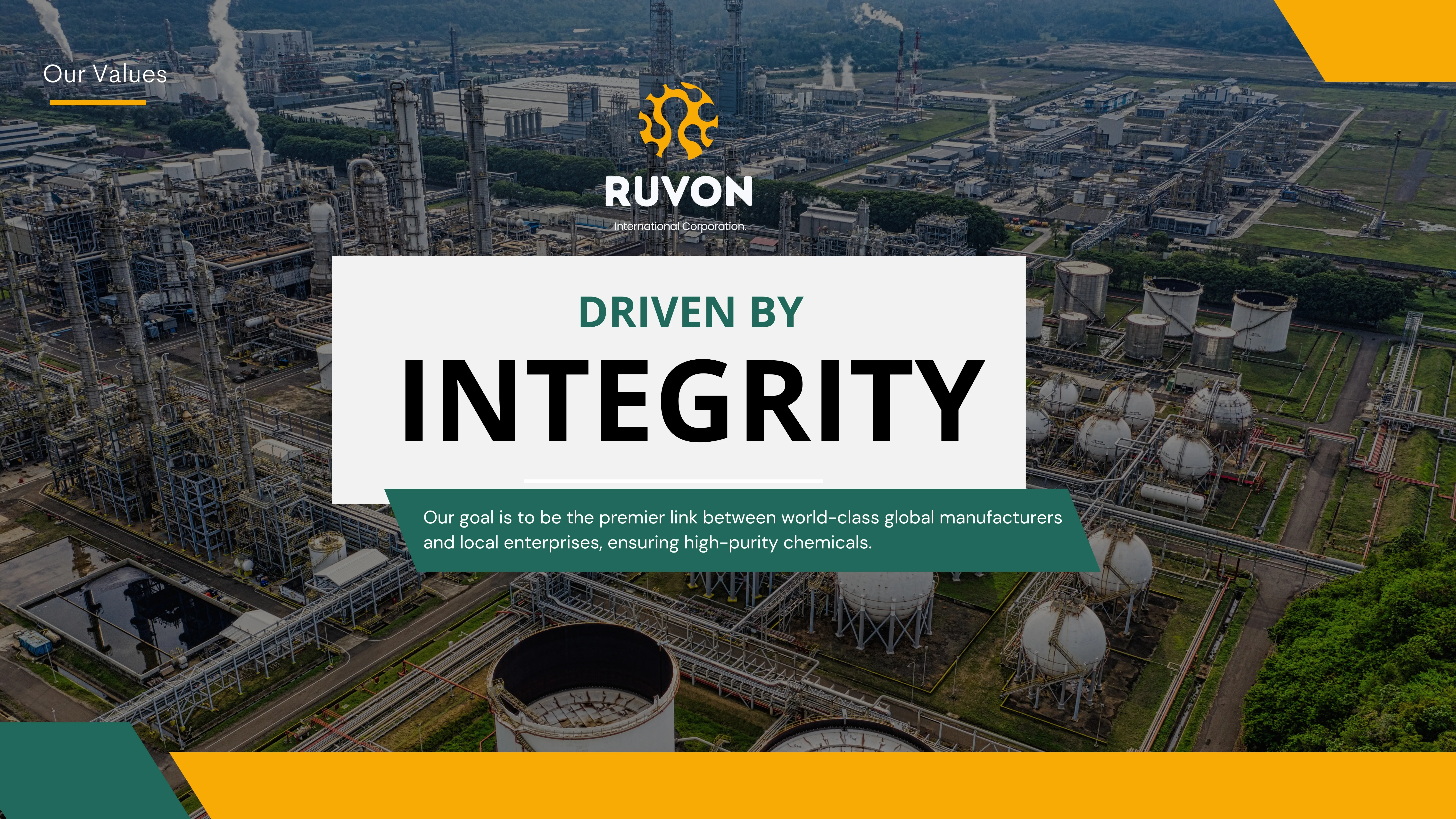 Ruvon Values Landscape